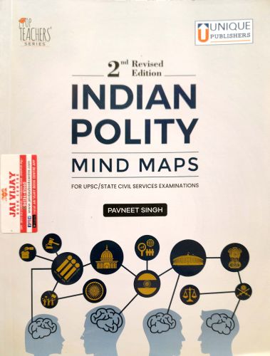 INDIAN POLITY MIND MAPS